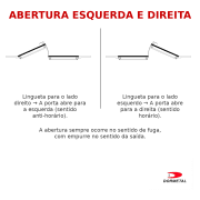 Esquema de abertura direita e esquerda da barra antipânico para escolha do lado